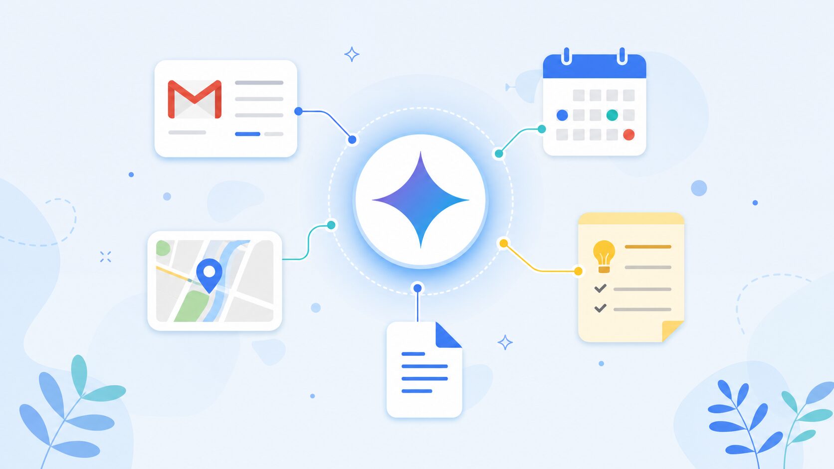Geminiを中心にGmail、カレンダー、Google Keep、Googleマップがつながる活用イメージ