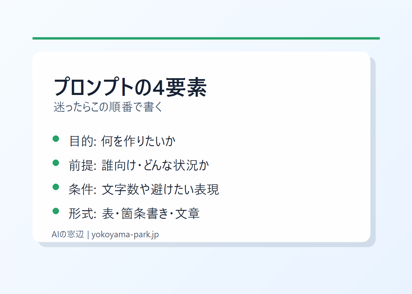 ChatGPTのプロンプトを目的・前提・条件・形式で整理する図